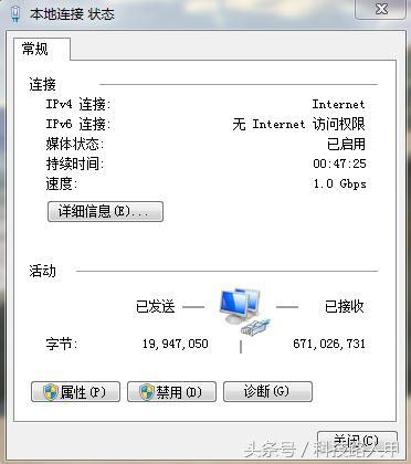 網(wǎng)速不夠是什么原因,看看光貓是不是有問題