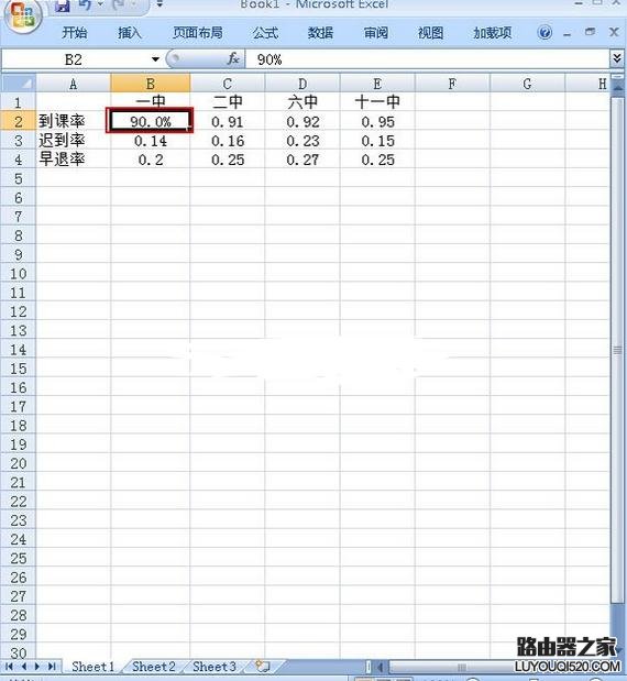 Excel小數(shù)與百分?jǐn)?shù)如何相互轉(zhuǎn)換