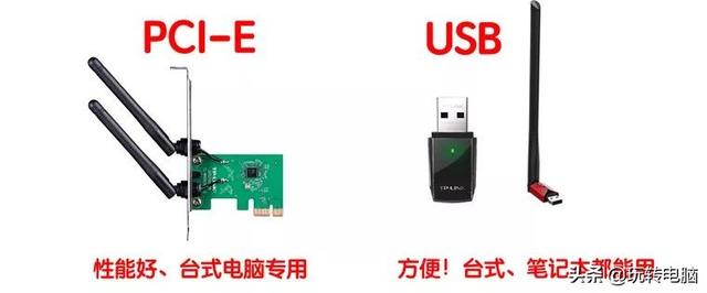 臺式機也想用無線WIFI怎么辦