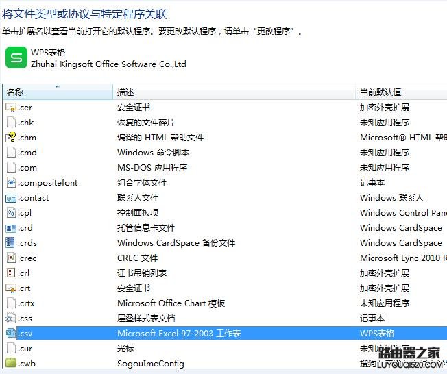 電腦安裝WPS后如何將Office中的excel作為默認打開程序