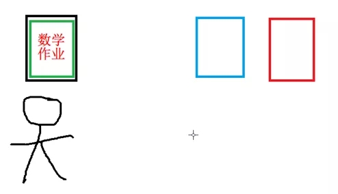 教你如何選電腦，了解筆記本電腦硬件參數