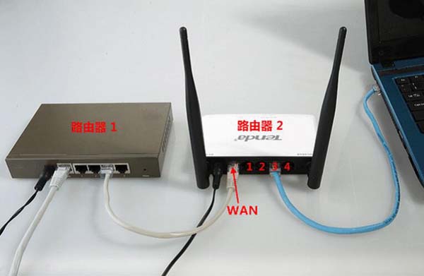 一根網線電腦和電視怎么共用上網？機頂盒跟路由器怎么設置連接？
