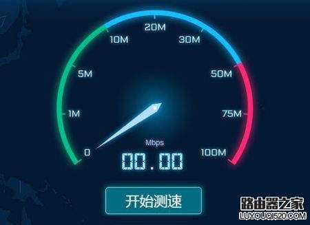 上行帶寬和下行帶寬是什么意思?