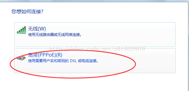 如何進行上網(wǎng)流程配置，路由器上網(wǎng)配置