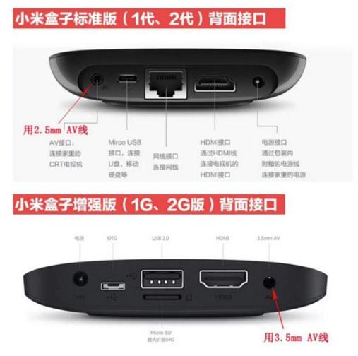 液晶電視要怎樣連接無線路由器看視頻節目？