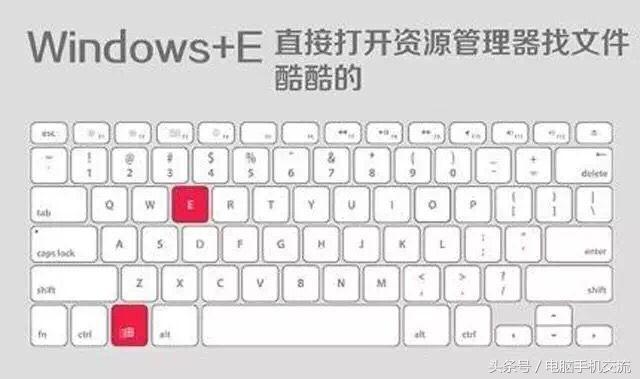 常用的電腦快捷鍵推薦