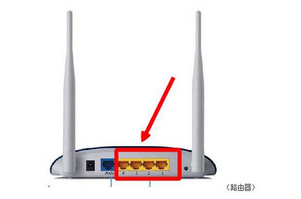 一根網線電腦和電視怎么共用上網？機頂盒跟路由器怎么設置連接？