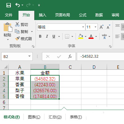 excel表格怎么數字以負數形式顯示?