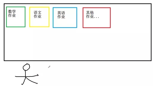 教你如何選電腦，了解筆記本電腦硬件參數