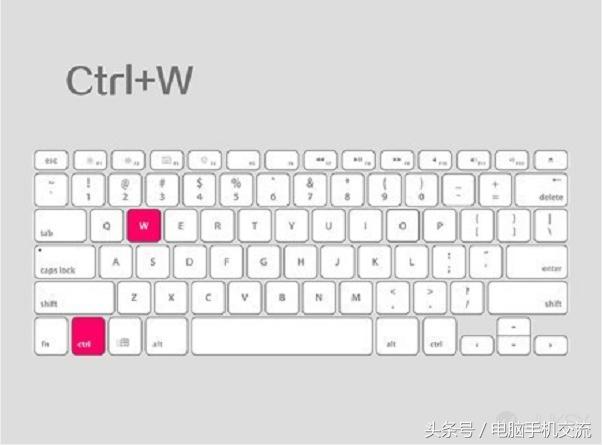 常用的電腦快捷鍵推薦