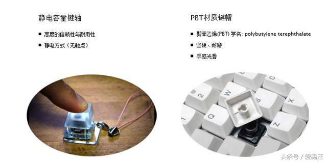 怎么區分薄膜鍵盤、機械鍵盤和靜電容鍵盤的方法