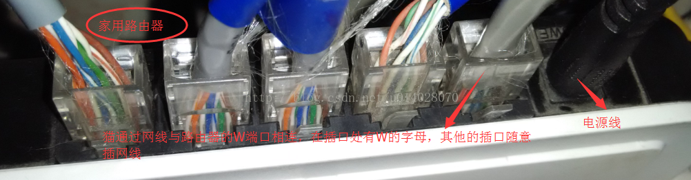 如何進行上網(wǎng)流程配置，路由器上網(wǎng)配置