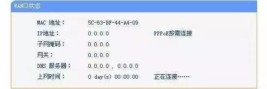 家里斷網(wǎng)了如何快速排查故障原因