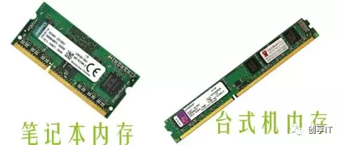 計算機硬件組成有哪些