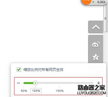網(wǎng)頁字體變小了