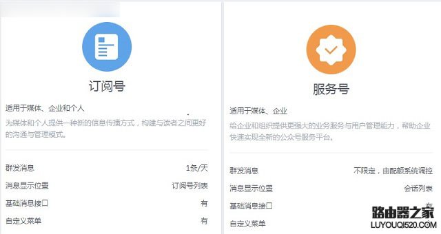 QQ公眾號訂閱號與服務號區別