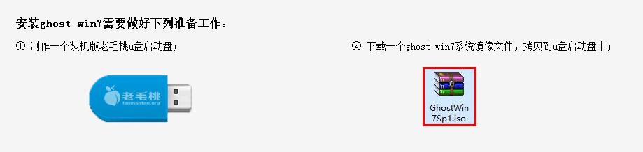 怎么制作一個U盤啟動盤？