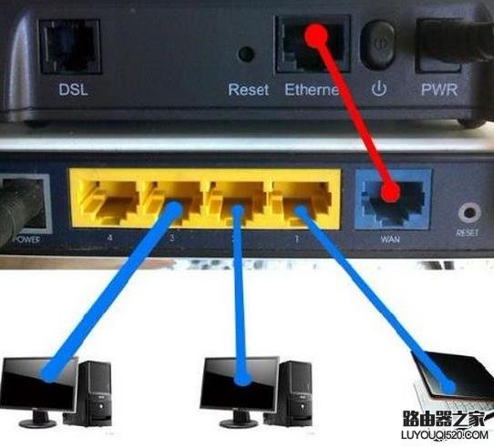 路由器設置好了但連接不上網怎么辦?