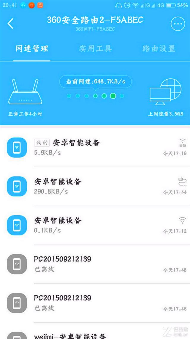 360路由器2怎么樣?值得購買嗎