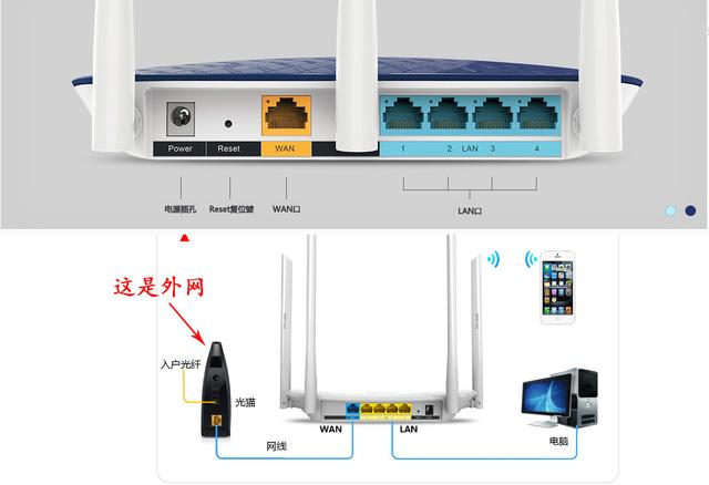 無(wú)線WIFI路由器設(shè)置方法和故障處理