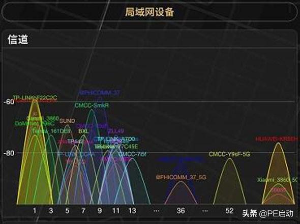 已經(jīng)連上wifi卻不能上網(wǎng)是什么原因