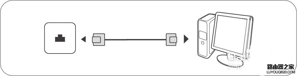 華為路由器設置好后不能上網怎么辦？