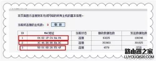 怎么判斷路由器wifi被蹭網了