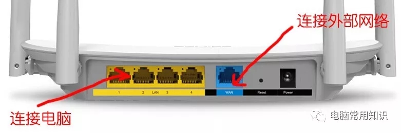 路由器后面的接口怎么連接