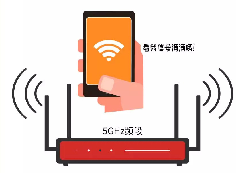 無線網(wǎng)絡(luò)2.4G和5G究竟該連接哪個？