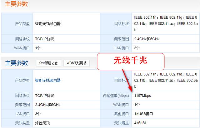 怎么判斷無線路由器是不是真千兆的