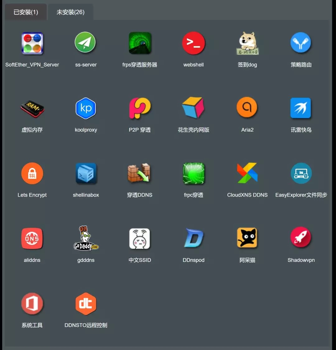 教你怎么選擇適合自己的路由器