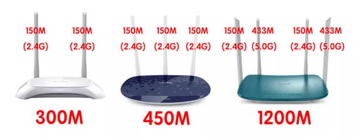 如何選購無線WIFI路由器？