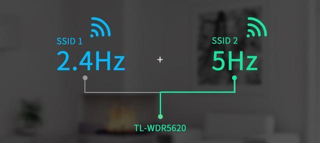 無線路由器選購方案大推薦(入門篇)