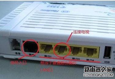 修改寬帶密碼后怎么重新設(shè)置光貓 路由設(shè)置 第2張