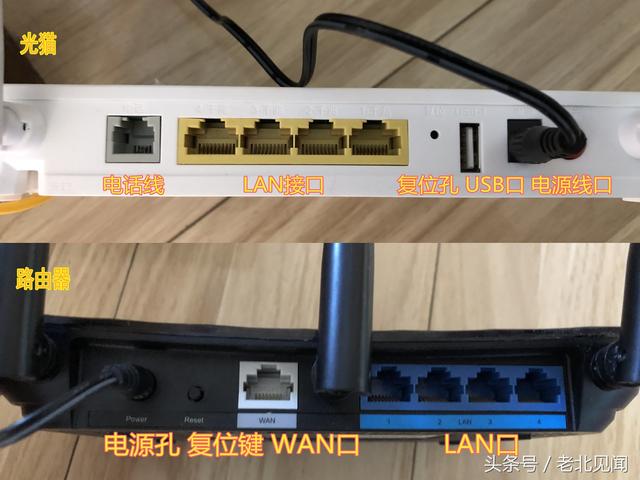 家里新安裝寬帶怎么連接路由器