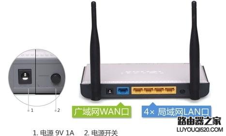 為什么進不去路由器管理頁面