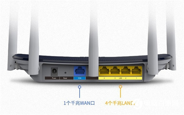 怎么看買(mǎi)的千兆路由器是不是真的