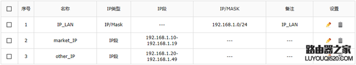 tp-link路由器訪問控制功能怎么設(shè)置