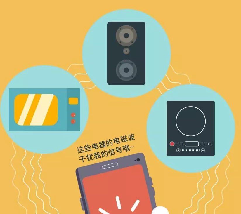 無線網(wǎng)絡(luò)2.4G和5G究竟該連接哪個？