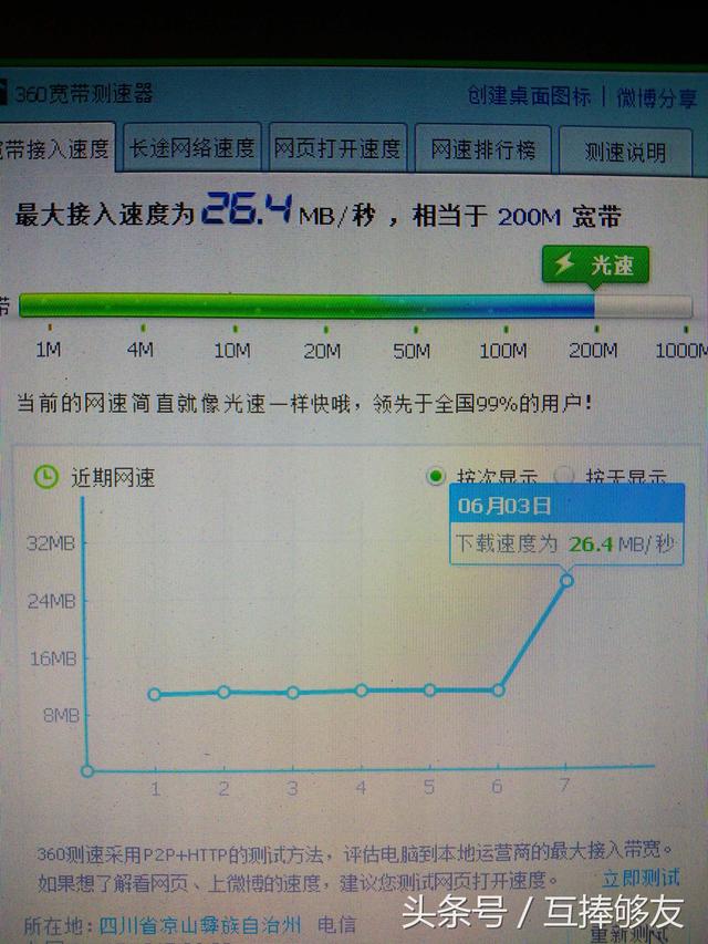 電信寬帶免費升200兆寬帶，那么需要換路由器、網線、交換機嗎