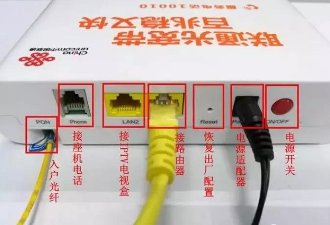 家庭網絡設備(貓、路由器等)怎么連接圖解