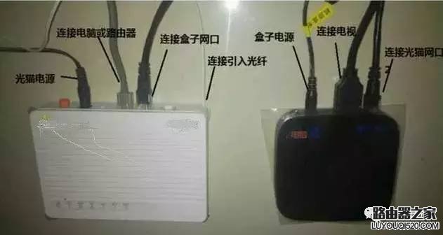 聯(lián)通光貓?jiān)趺催B接無(wú)線路由器？