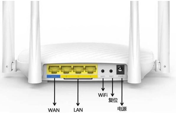 怎么區分光貓、路由器和交換機?