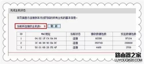 怎么判斷路由器wifi被蹭網了
