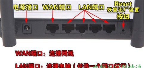 無線路由怎么設(shè)置，教你如何設(shè)置無線路由器