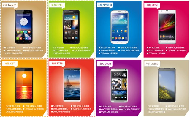 該什么時候升級到4G？ 武林網