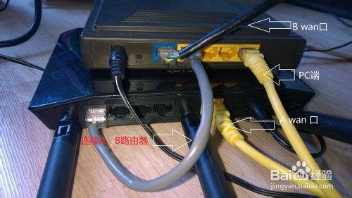 雙路由器實現寬帶疊加