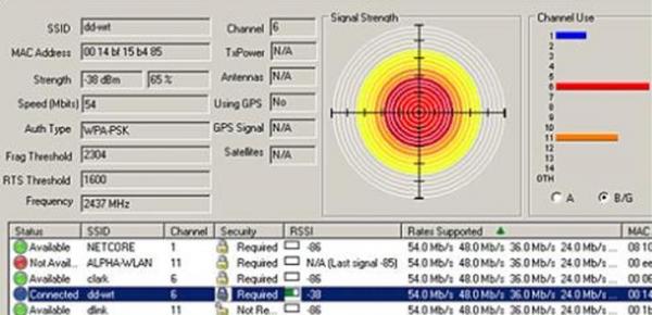 無線路由的信道是什么 無線路由的信道如何選擇