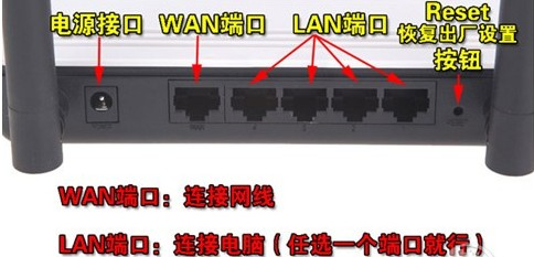 無線路由器究竟應(yīng)該怎么用？ 武林網(wǎng)教程