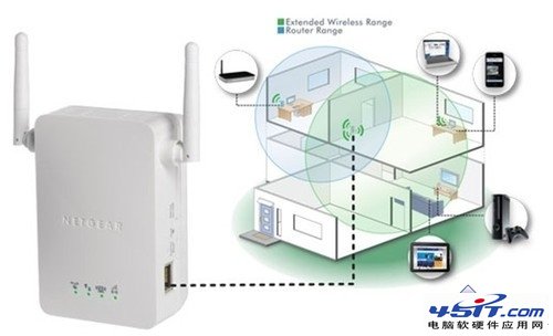 雷鋒幫幫團:打印與路由常見問題解答